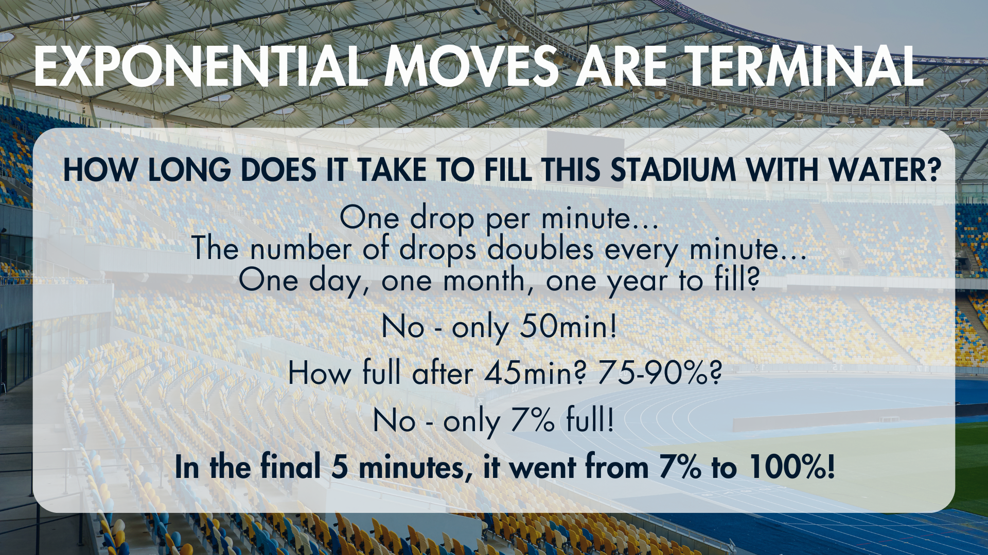 Exponential moves are terminal